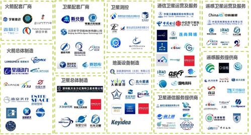 衛(wèi)星互聯(lián)網(wǎng)納入新基建，開啟全球第二次建設(shè)浪潮與市場(chǎng)營(yíng)銷新機(jī)遇