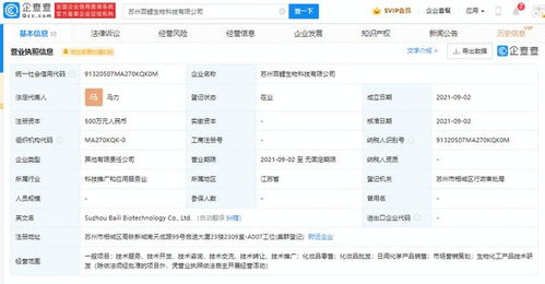 百雀羚布局蘇州 新設生物科技公司，加碼研發與營銷